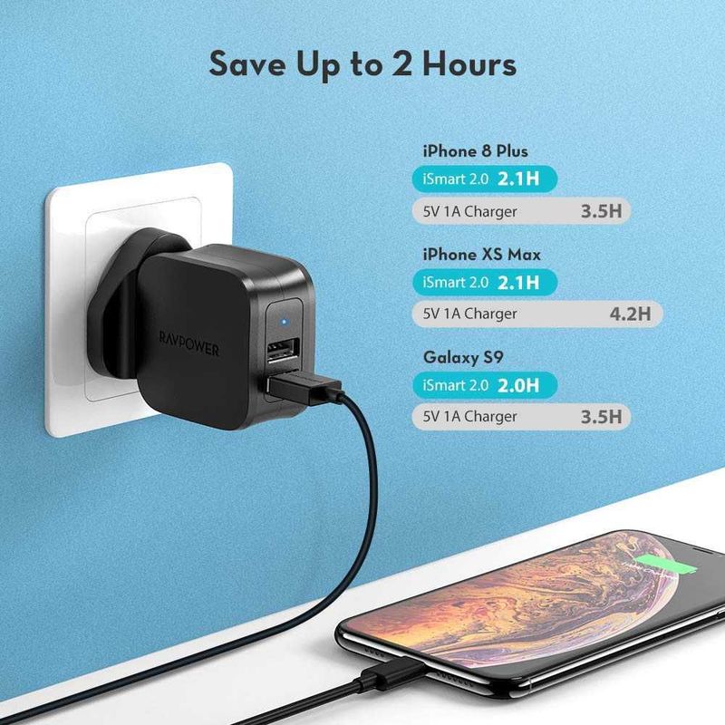 Ravpower 2 Port USB Prime Wall Charger 17W Black