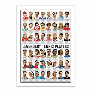 Legendary Tennis Players Art Poster By Olivier Bourdereau 50 x 70cm