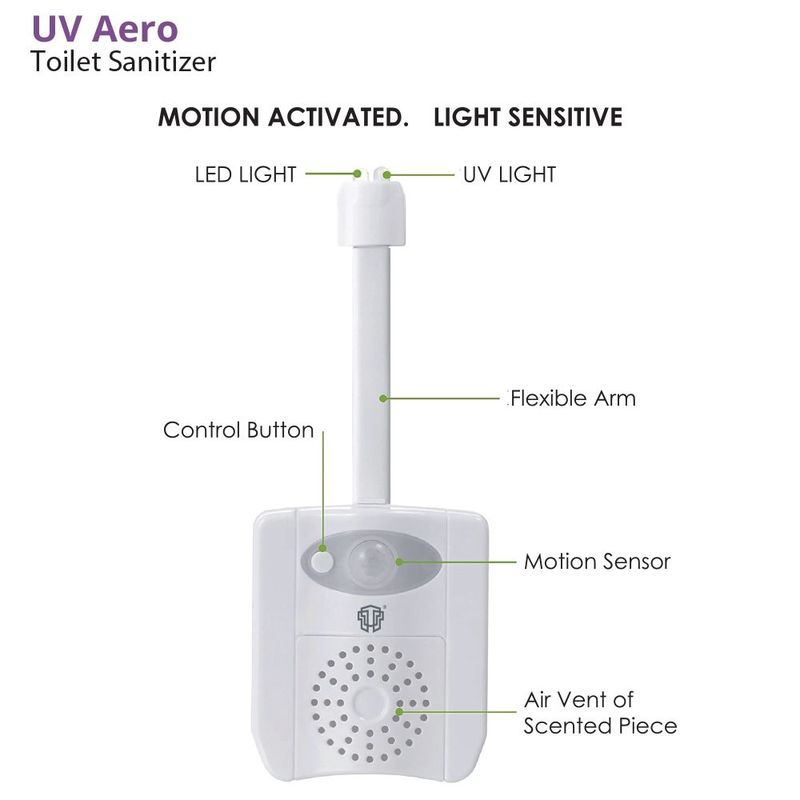 Thrumm Toilet Sanitizer UV AERO White