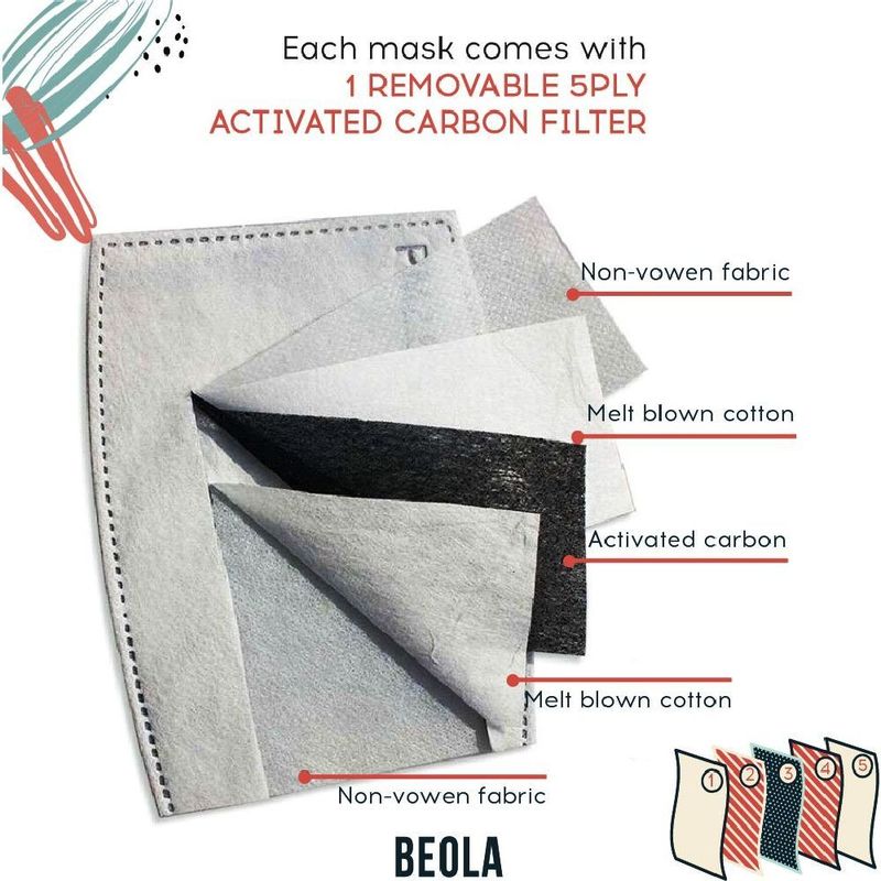 Beola Estella Kids' Fashion Mask Set Of 2