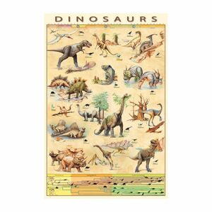 Pyramid Posters Dinosaurs PP Posters