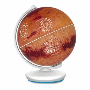 Shifu Orboot Planet Mars