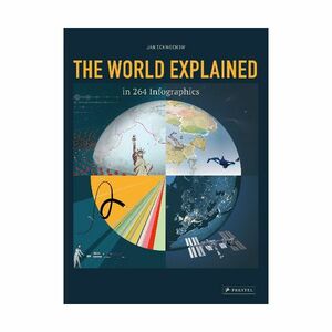 World Explained In 264 Infographics | Schwochow Jan