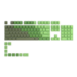 Glorious PBT Olive Key Caps