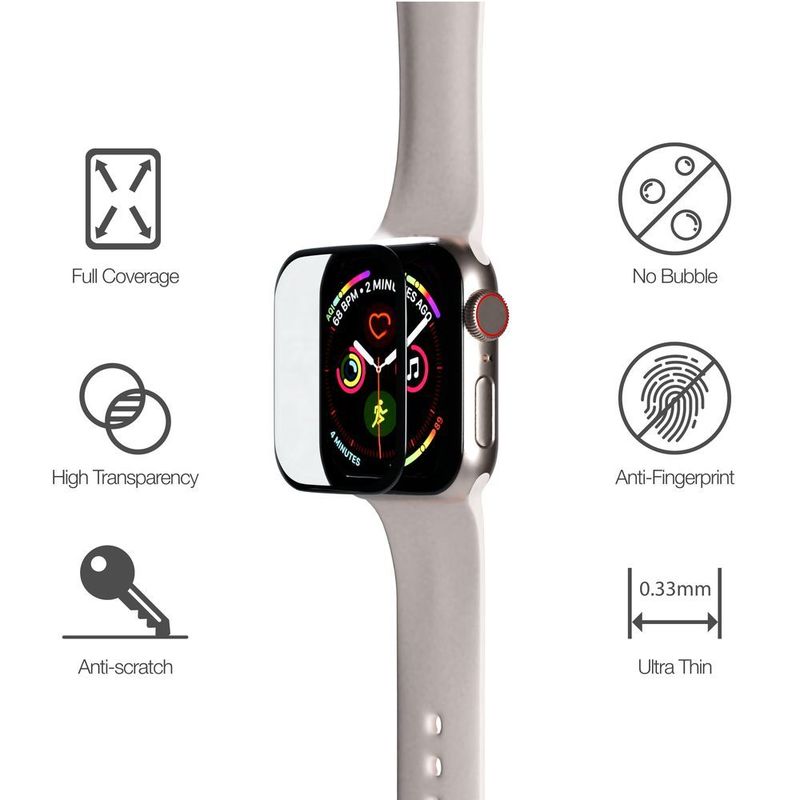 Amazing Thing 40 mm Glass Screen Protector Black For Apple Watch Series 4