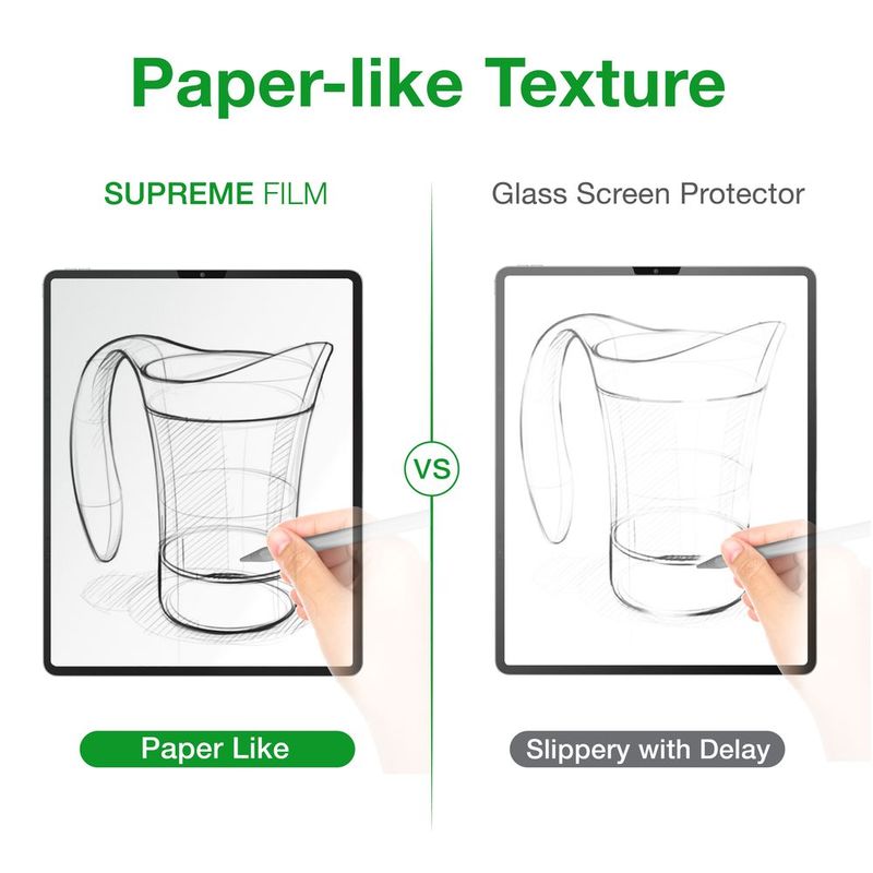 AMAZINGThing Drawing Film Screen Protector for iPad Pro 11