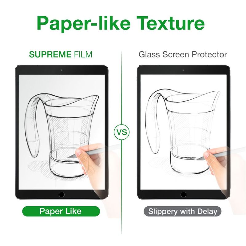 AMAZINGThing Drawing Film Screen Protector for iPad Mini 7.9