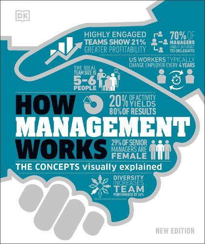 How Management Works | Dk Knowledge Adult