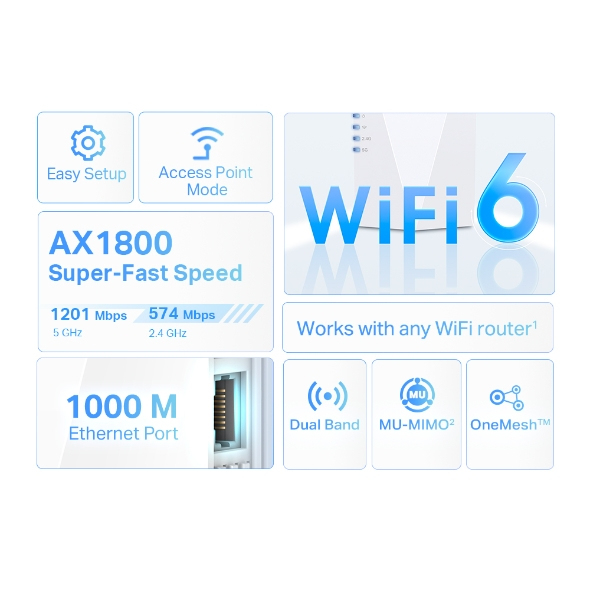 TP-Link RE600X AX1800 Wi-Fi 6 Range Extender