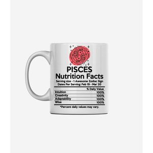 I Want It Now Pisces Mug 325ml