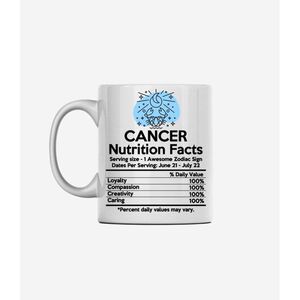 I Want It Now Cancer Mug 325ml