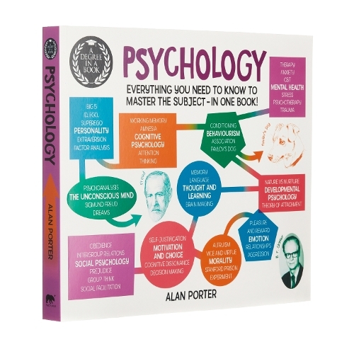 A Degree In A Book - Psychology - Everything You Need To Know To Master The Subject - In One Book! | Dr Alan Porter