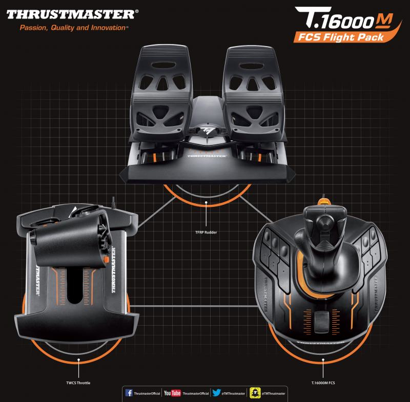 Thrustmaster T.16000M FCS Flight Pack Joystick for Mac/PC